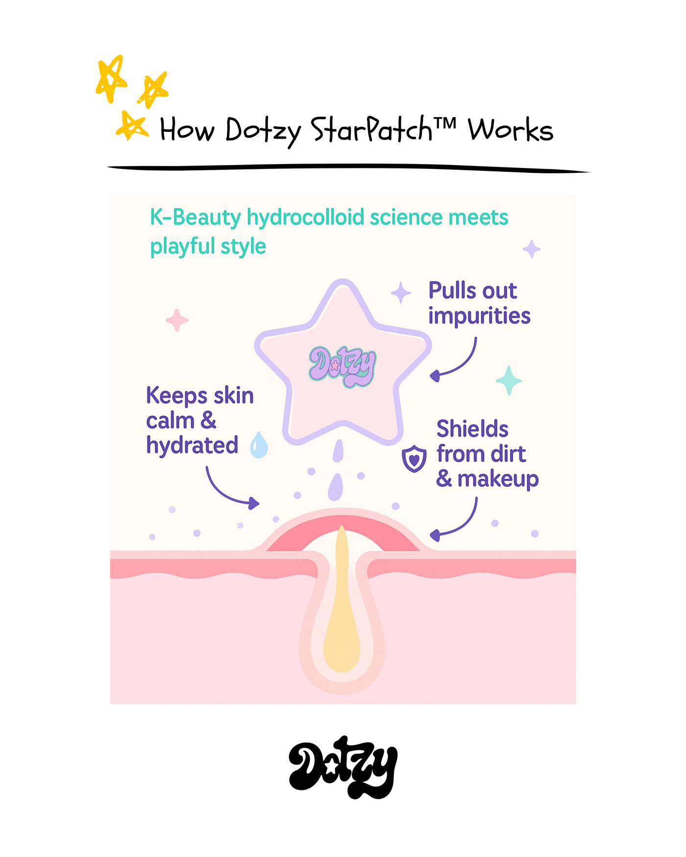 Dotzy StarPatch™