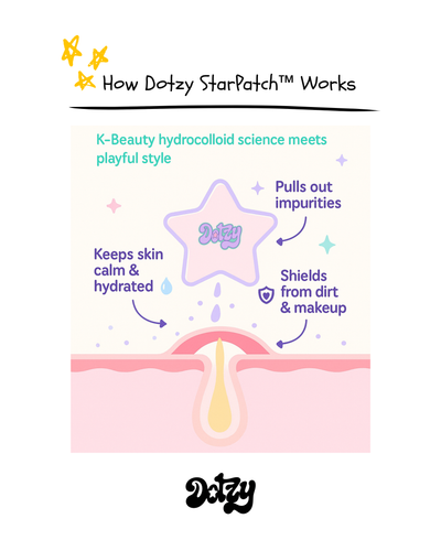 Dotzy StarPatch™